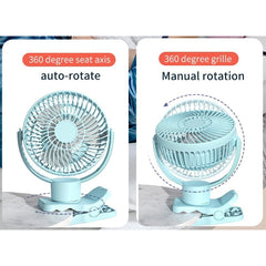 Remote Control USB Portable Caravan / RV Fan With LED Light White Love My Caravan