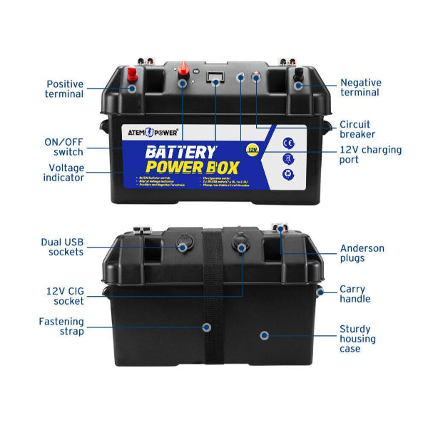 Battery Power Box with 12V Outlet and 2x 5V USB Outlets Love My Caravan